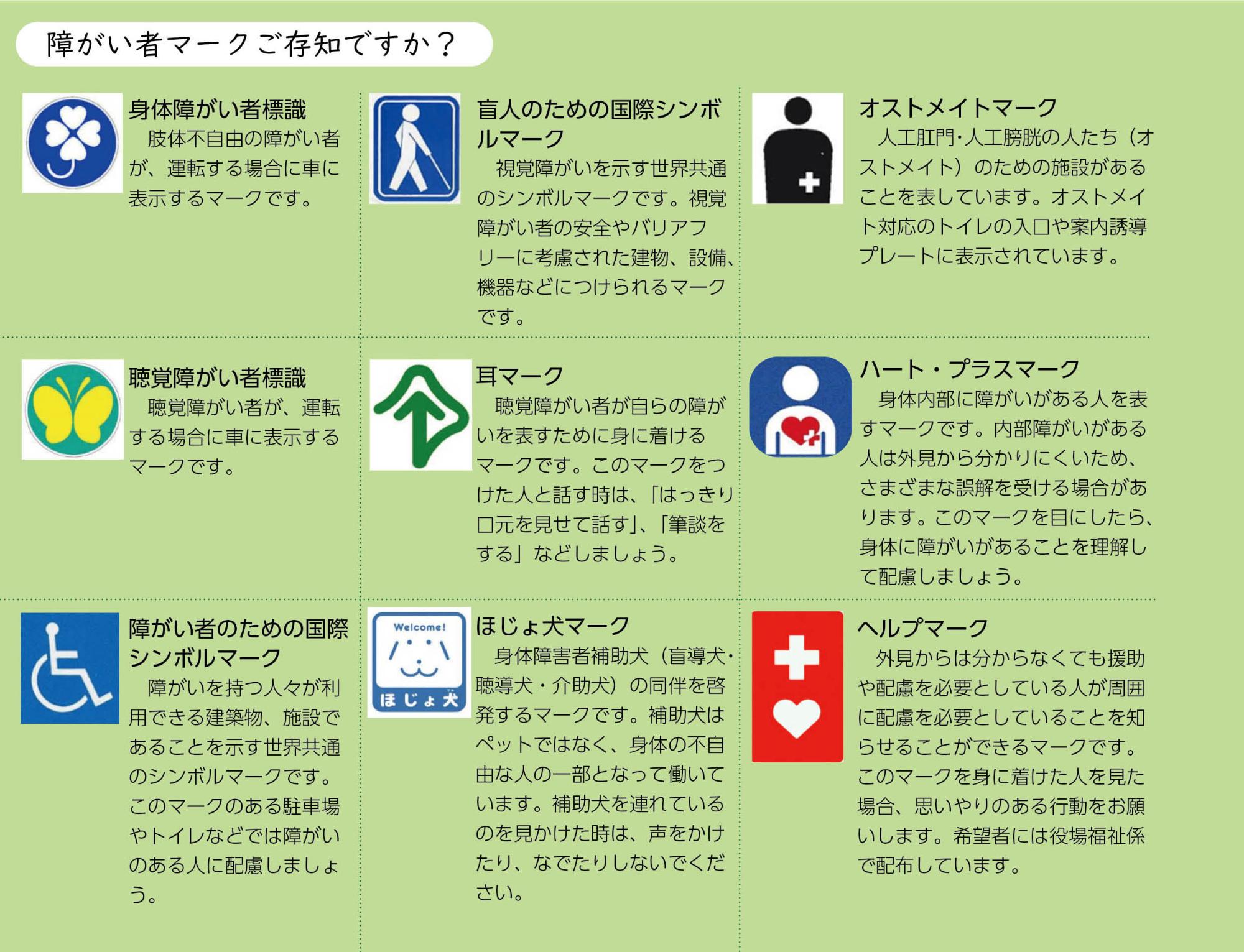 障がい者マークご存知ですか？